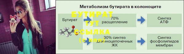 дистиллят марихуана Алексеевка